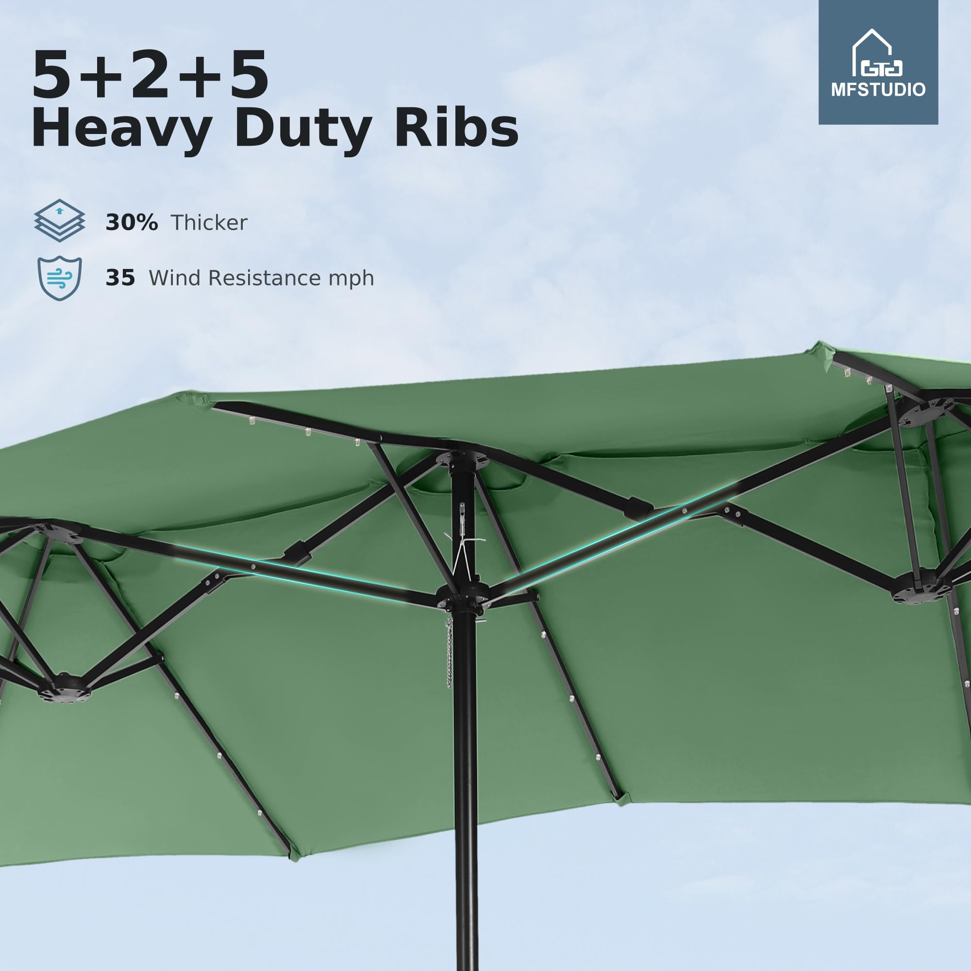 15ft Double Sided Patio Umbrella with Solar Lights, Outdoor Large Umbrellas with Crank Handle and 36 LED Lights, Rectangular Market Umbrella with Base Included for Deck Pool Shade, Mint Green