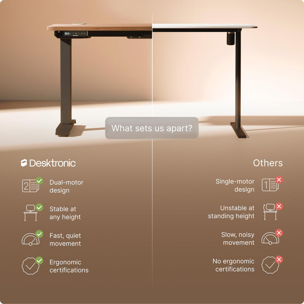 HomePro Standing Desk 54x28 — Made in Europe, Ergonomic Sit Stand Home Office Desk, Electric Height Adjustable, Dual Motor, USB & USB-C Charging, Wobble-Free, Touchscreen, 3 Memory Presets