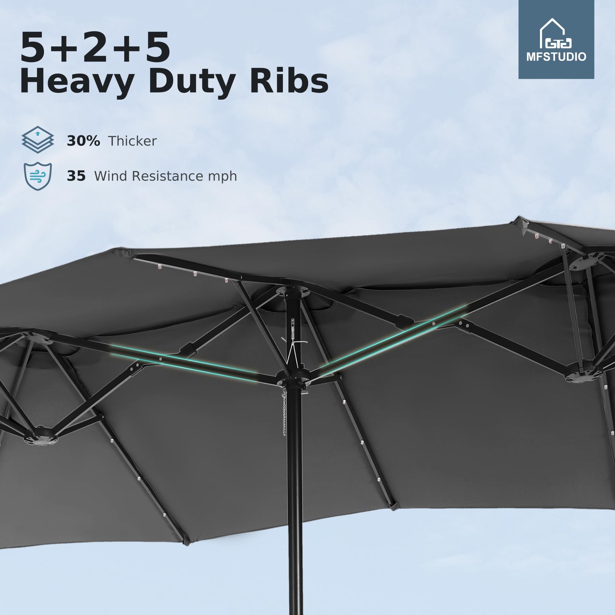 15ft Double Sided Patio Umbrella with Solar Lights, Outdoor Large Umbrellas with Crank Handle and 36 LED Lights, Rectangular Market Umbrella with Base Included for Deck Pool Shade, Smoky Gray