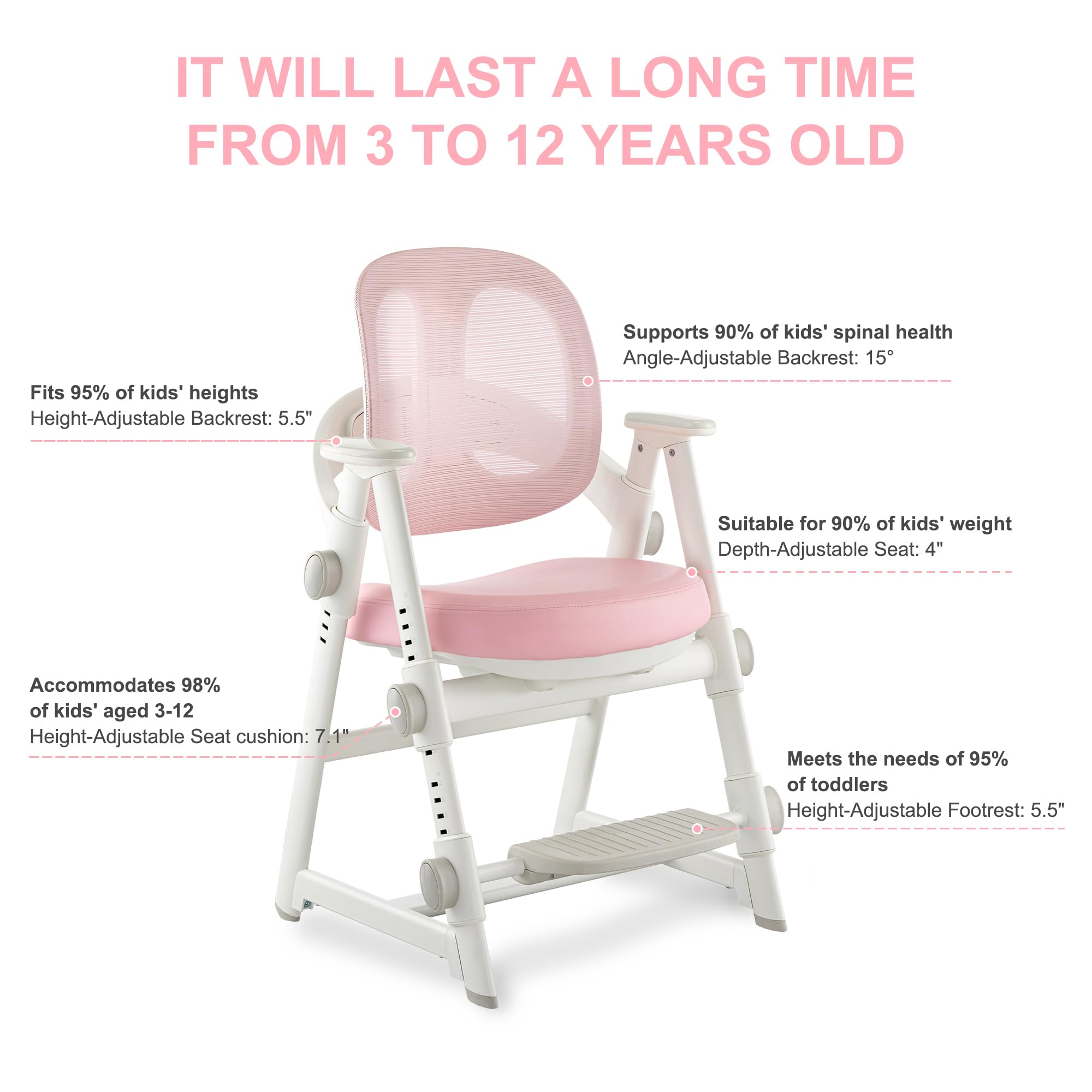 Ergonomic Kids' Study Chair, Height Adjustable Kids Desk Chair for Boys Girls,Comfortable for Teenagers Playing, Drawing, Ideal Gift for Children,Students（Pink）