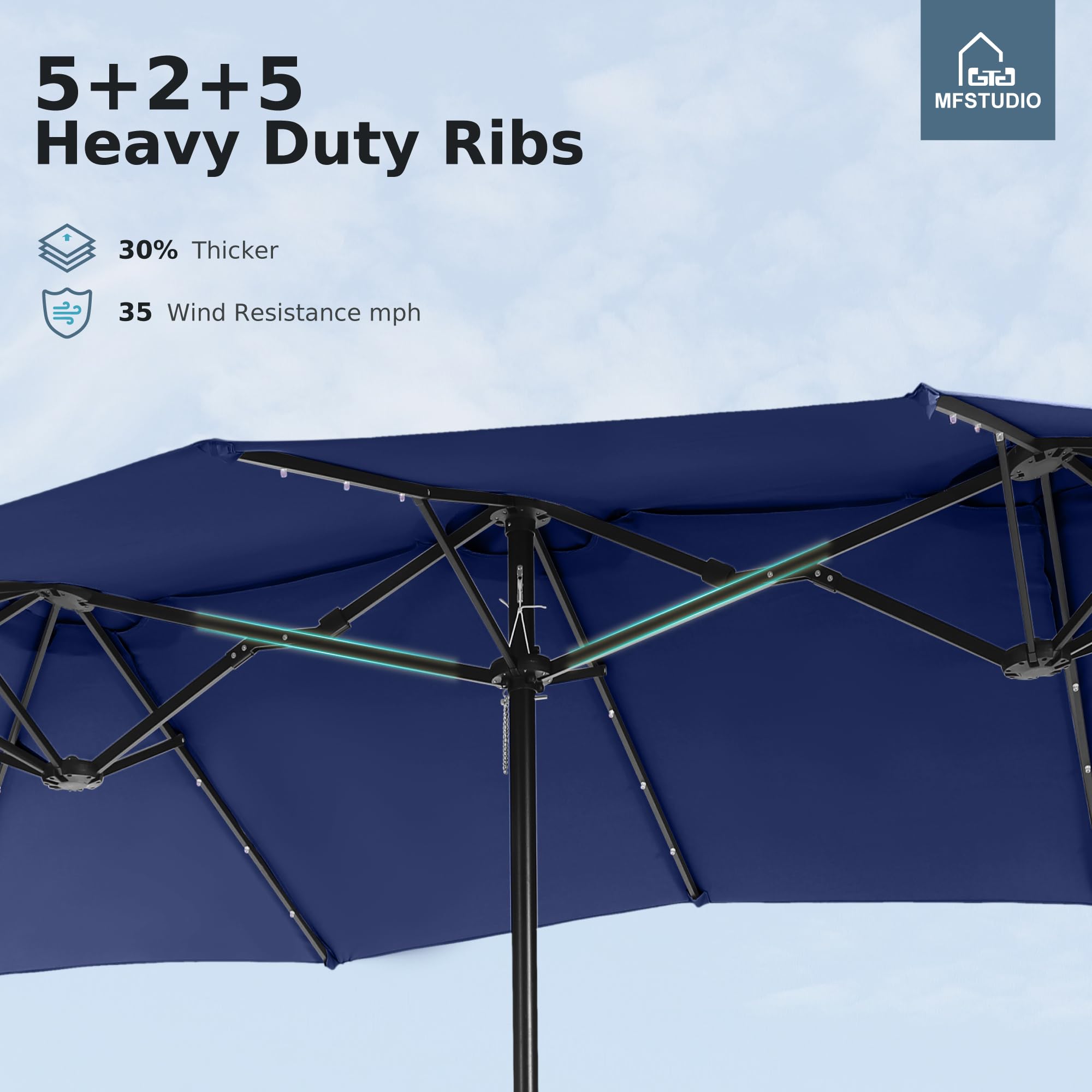 15ft Double Sided Patio Umbrella with Solar Lights, Outdoor Large Umbrellas with Crank Handle and 36 LED Lights, Rectangular Market Umbrella with Base Included for Deck Pool Shade, Navy Blue