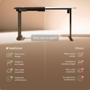 HomePro Standing Desk 70x30 — Made in Europe, Ergonomic Sit Stand Home Office Desk, Electric Height Adjustable, Dual Motor, USB & USB-C Charging, Wobble-Free, Touchscreen, 3 Memory Presets