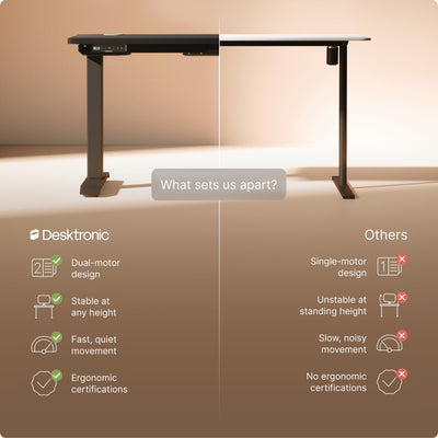 HomePro Standing Desk 70x30 — Made in Europe, Ergonomic Sit Stand Home Office Desk, Electric Height Adjustable, Dual Motor, USB & USB-C Charging, Wobble-Free, Touchscreen, 3 Memory Presets