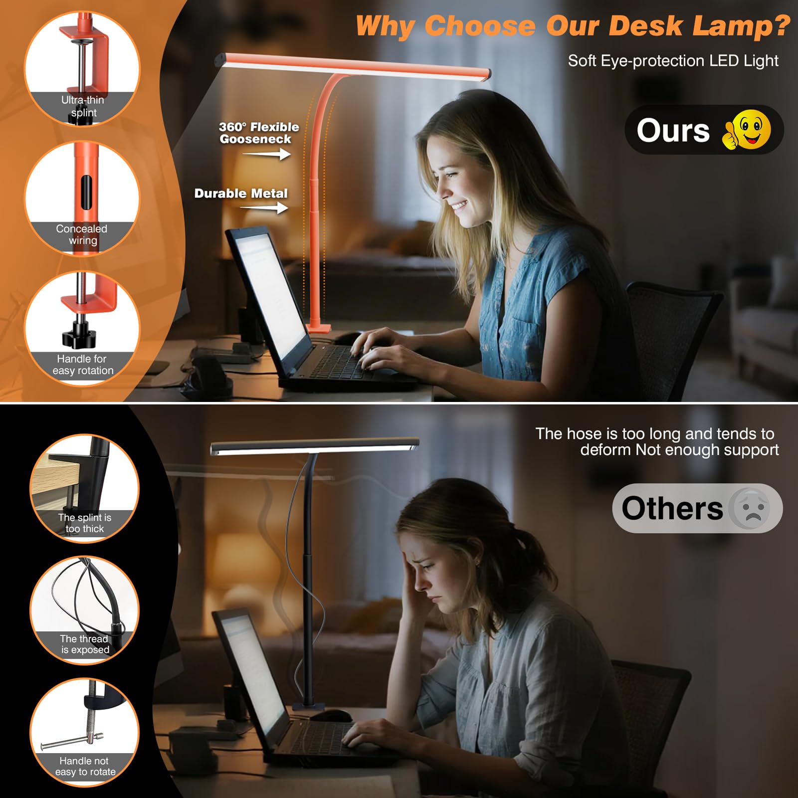 LED Desk Lamp for Office Home, Eye-Caring Desk Light with Stepless Dimming Adjustable Flexible Gooseneck, 10W USB Adapter Desk Lamp with Clamp for Reading, Study, Workbench (Orange)