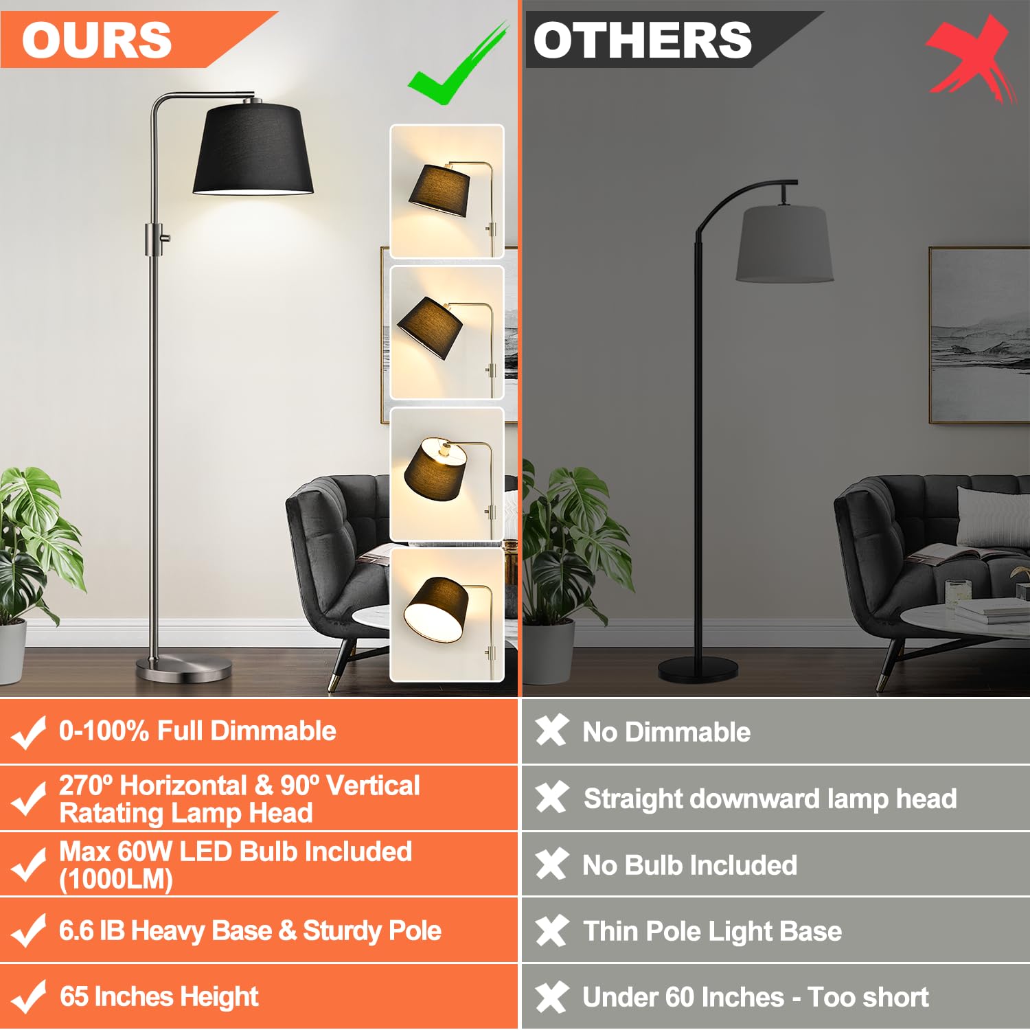 【Upgraded】 Dimmable Floor Lamp, 1000 Lumens LED Edison Bulb Included, Brushed Nickel Arc Floor Lamps Modern Standing Lamp with Black Shade, Tall Lamps for Living Room Bedroom
