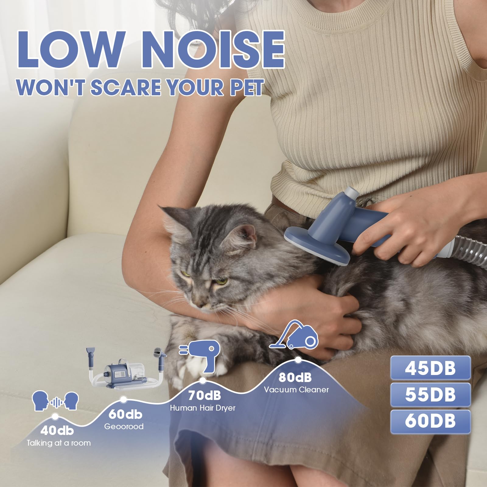Dog Grooming Vacuum and Dryer Kit, Blower for Pet Vacuum Grooming 7 in 1 with Clippers for Dogs Hair Shedding Brush Remover Tools at Home Blue Grey