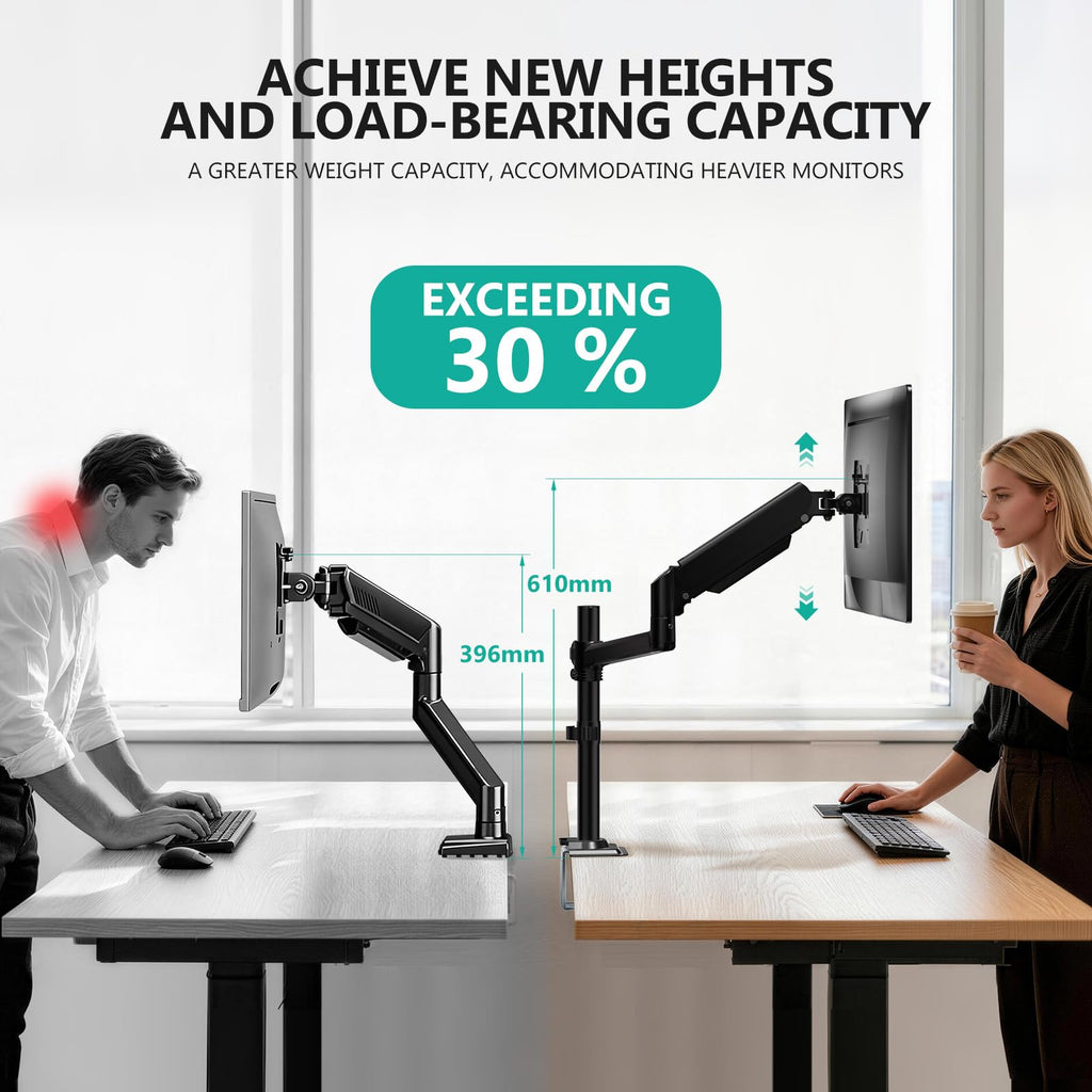 Single Monitor Arm 13-33 Inch, Single Monitor Mount, Vesa Desk Mount up to 19.8lbs Single Monitor Stand with Clamp, VESA 75x75mm or 100x100mm Compatibility(GSDM001), Black