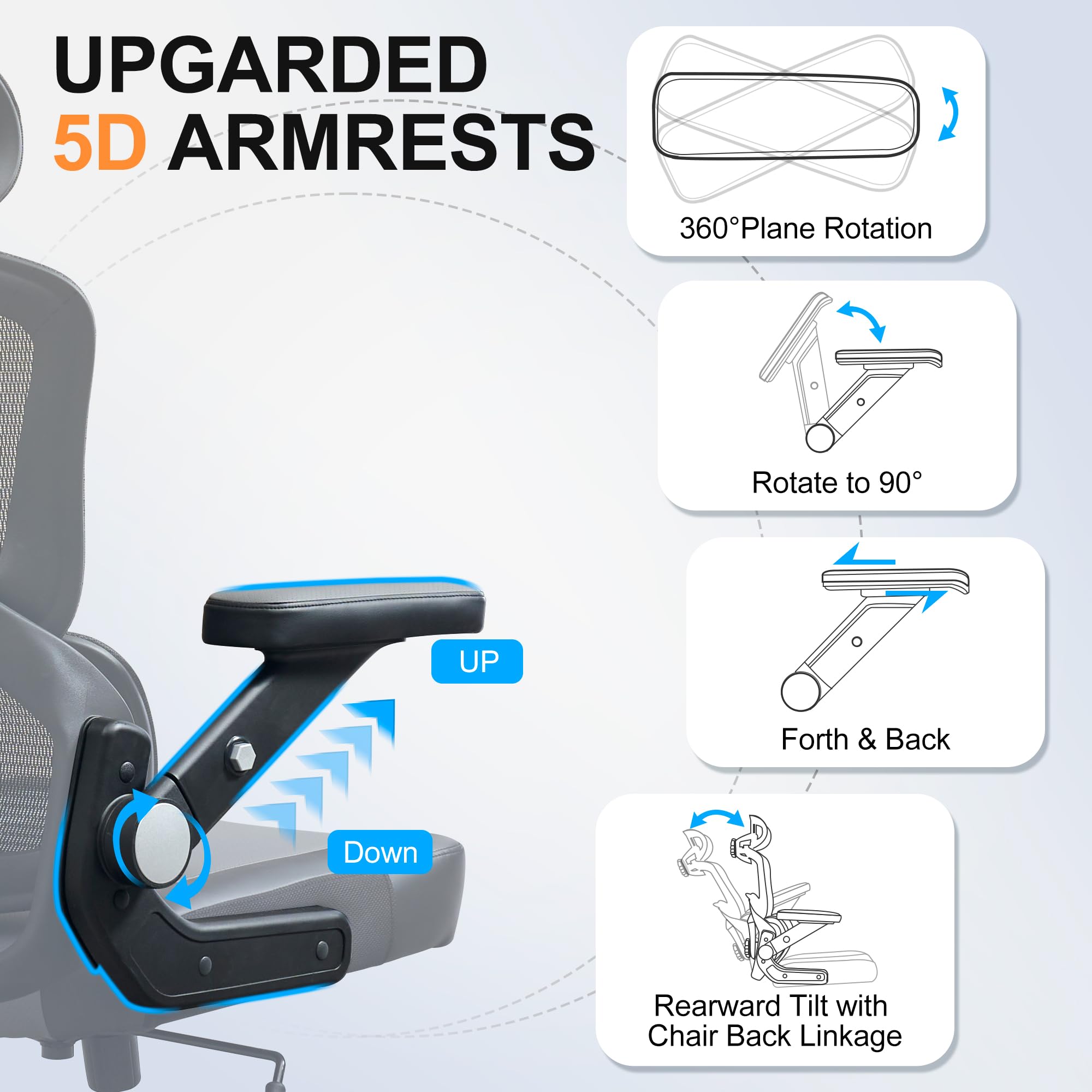 500lbs Big and Tall Office Chair, Large Heavy Duty Executive Computer Chair with 5D Flip Arms,Ergonomic Mesh High Back Desk Chair with Adjustable Lumbar Support 3D Headrest,Thick Spring Cushion