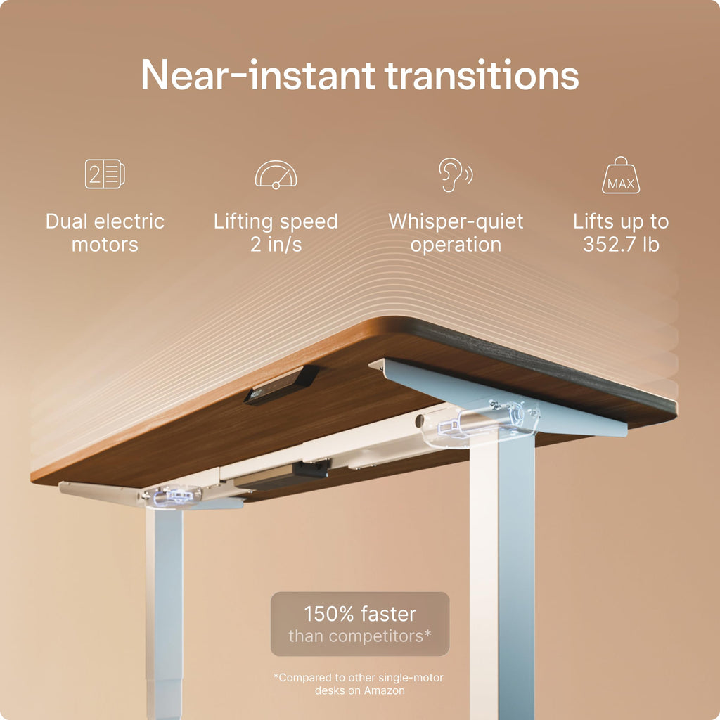 HomePro Standing Desk 70x30 — Made in Europe, Ergonomic Sit Stand Home Office Desk, Electric Height Adjustable, Dual Motor, USB & USB-C Charging, Wobble-Free, Touchscreen, 3 Memory Presets