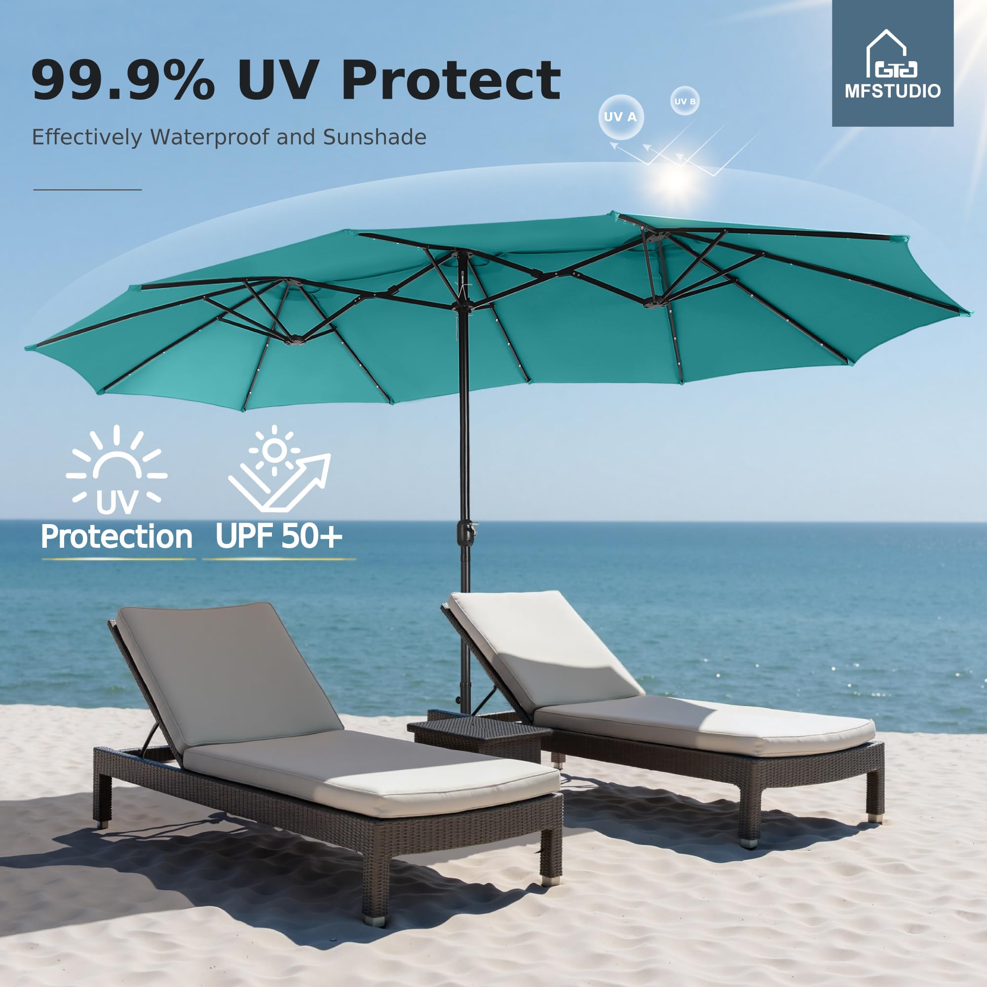 15ft Double Sided Patio Umbrella with Solar Lights, Outdoor Large Umbrellas with Crank Handle and 36 LED Lights, Rectangular Market Umbrella with Base Included for Deck Pool Shade, Turquoise