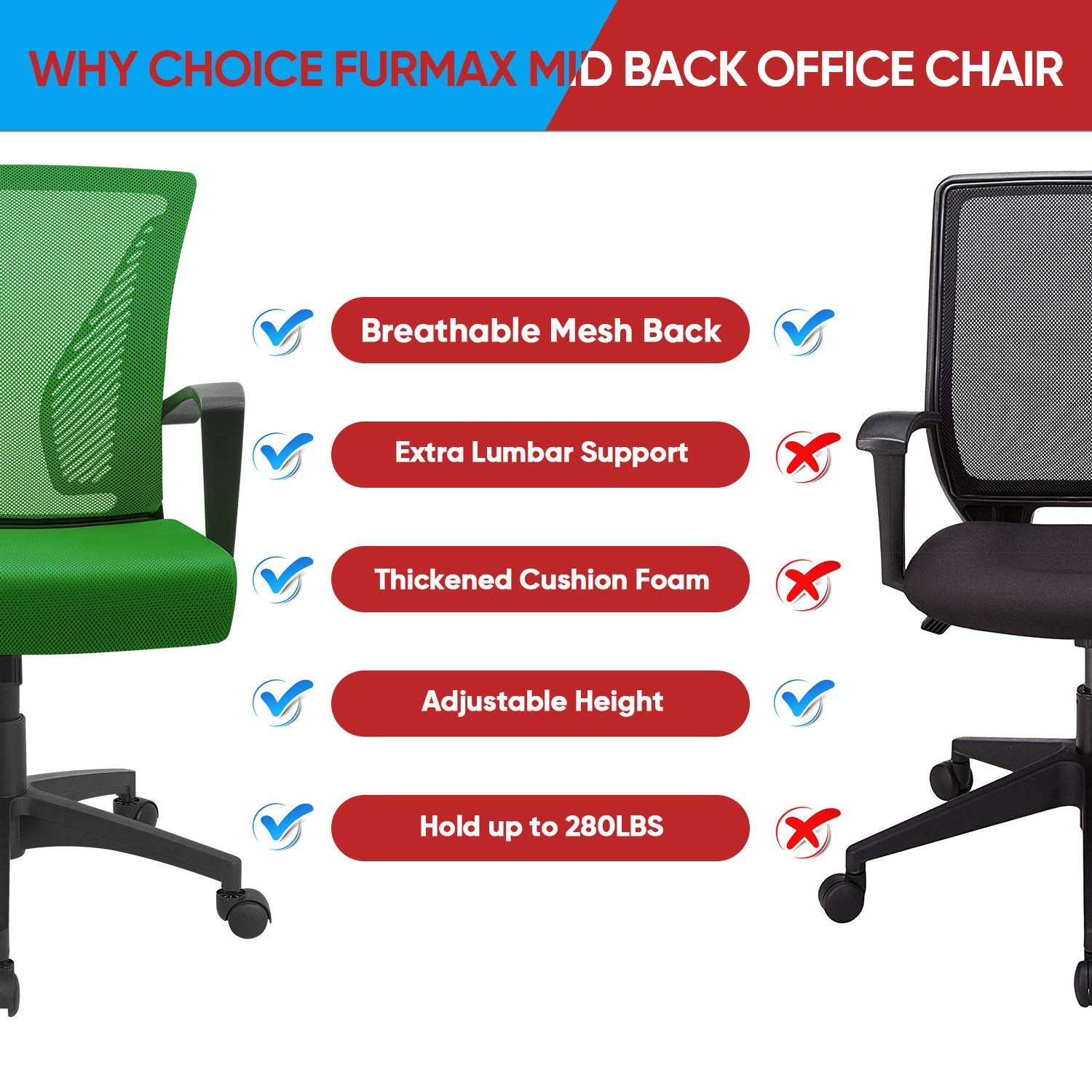 Office Chair Ergonomic Computer Desk Mesh Chair Mid Back Swivel Lumbar Support with Armrest (1, Green)