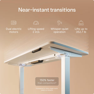 HomePro Standing Desk 70x30 — Made in Europe, Ergonomic Sit Stand Home Office Desk, Electric Height Adjustable, Dual Motor, USB & USB-C Charging, Wobble-Free, Touchscreen, 3 Memory Presets