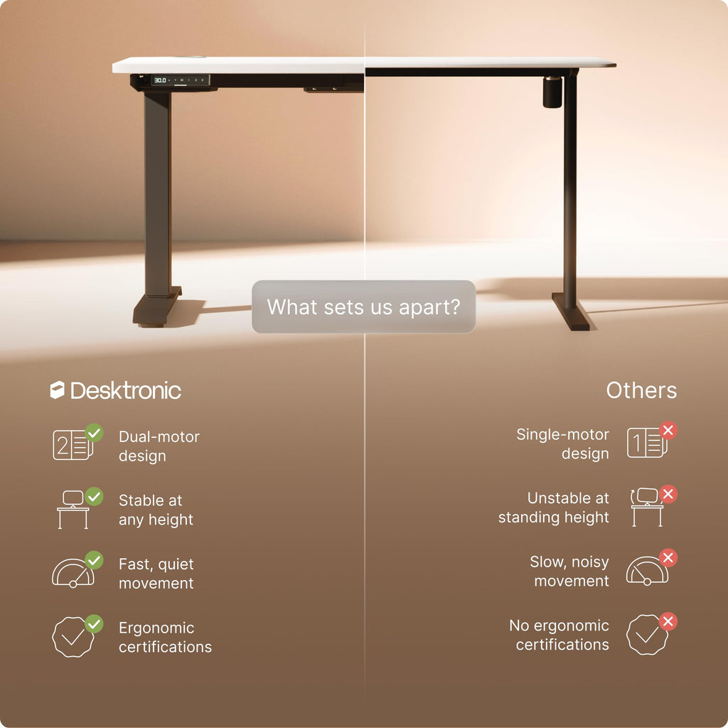 HomePro Standing Desk 54x28 — Made in Europe, Ergonomic Sit Stand Home Office Desk, Electric Height Adjustable, Dual Motor, USB & USB-C Charging, Wobble-Free, Touchscreen, 3 Memory Presets