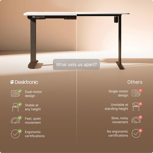 HomePro Standing Desk 70x30 — Made in Europe, Ergonomic Sit Stand Home Office Desk, Electric Height Adjustable, Dual Motor, USB & USB-C Charging, Wobble-Free, Touchscreen, 3 Memory Presets