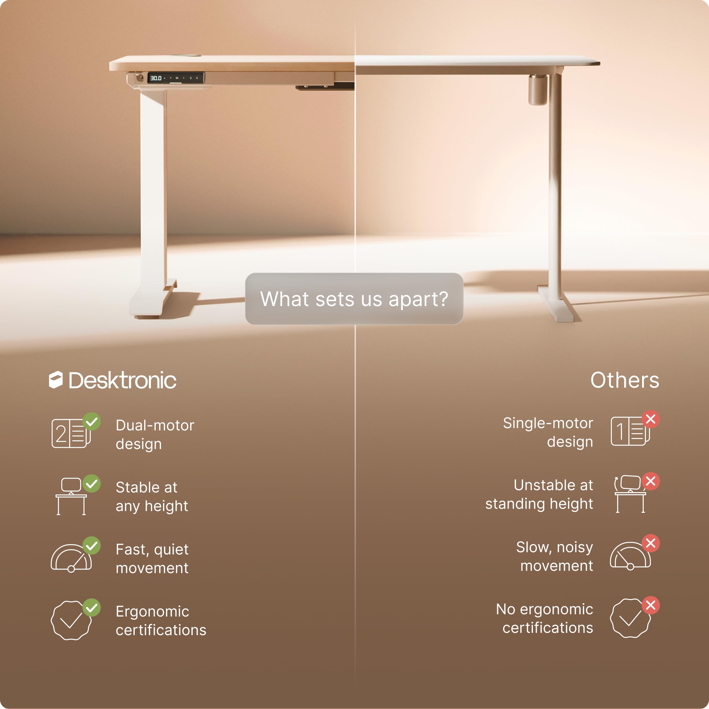 HomePro Standing Desk 54x28 — Made in Europe, Ergonomic Sit Stand Home Office Desk, Electric Height Adjustable, Dual Motor, USB & USB-C Charging, Wobble-Free, Touchscreen, 3 Memory Presets