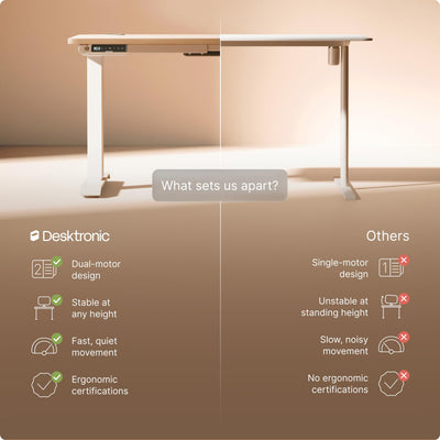 HomePro Standing Desk 70x30 — Made in Europe, Ergonomic Sit Stand Home Office Desk, Electric Height Adjustable, Dual Motor, USB & USB-C Charging, Wobble-Free, Touchscreen, 3 Memory Presets