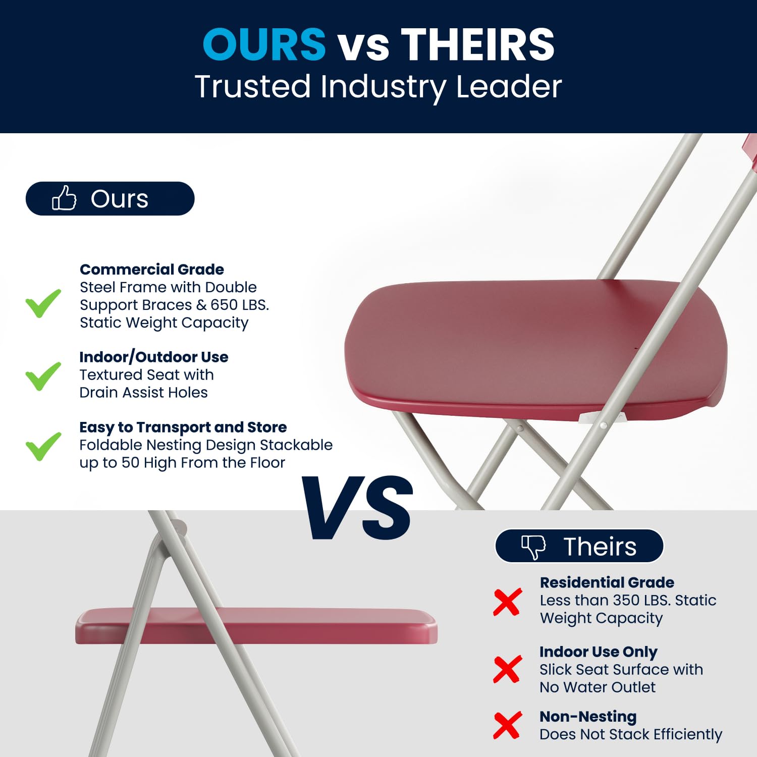 6 Pack, Hercules Series Plastic Folding Chair - Red -  650LB Weight Capacity Comfortable Event Chair-Lightweight Folding Chair