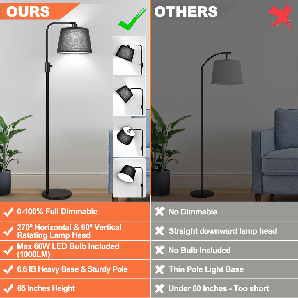 [Upgraded] Dimmable Floor Lamp, 1000 Lumens LED Edison Bulb Included, Black Shade, Modern Arc Standing Tall Floor Lamp for Living Room Bedroom Office Dining Room