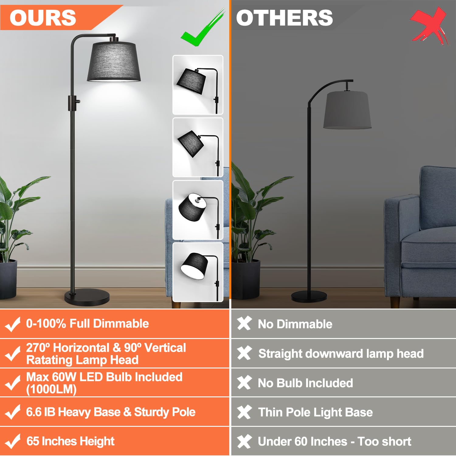 [Upgraded] Dimmable Floor Lamp, 1000 Lumens LED Edison Bulb Included, Black Shade, Modern Arc Standing Tall Floor Lamp for Living Room Bedroom Office Dining Room