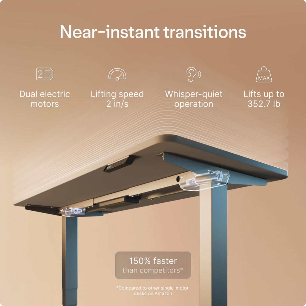 HomePro Standing Desk 70x30 — Made in Europe, Ergonomic Sit Stand Home Office Desk, Electric Height Adjustable, Dual Motor, USB & USB-C Charging, Wobble-Free, Touchscreen, 3 Memory Presets