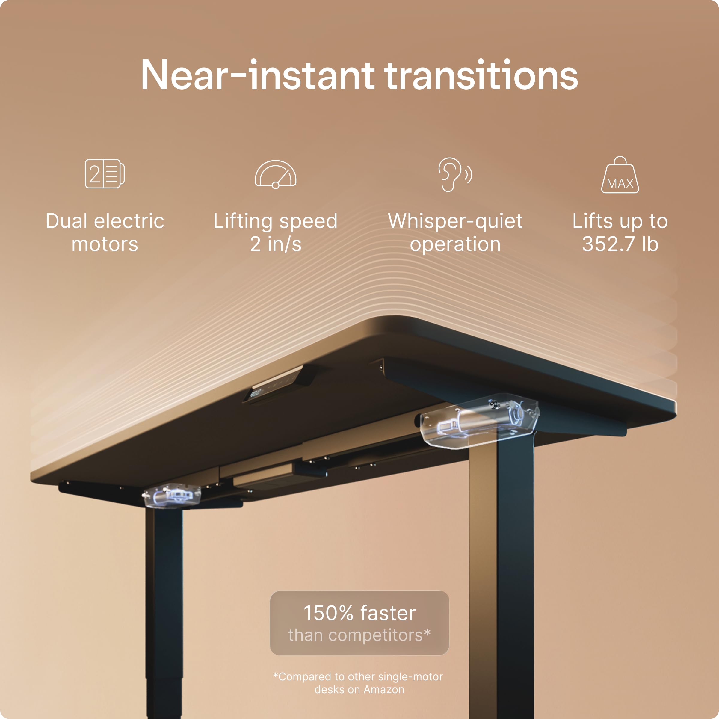 HomePro Standing Desk 54x28 — Made in Europe, Ergonomic Sit Stand Home Office Desk, Electric Height Adjustable, Dual Motor, USB & USB-C Charging, Wobble-Free, Touchscreen, 3 Memory Presets