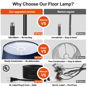 【Upgraded】 Dimmable Floor Lamp, 1000 Lumens LED Edison Bulb Included, Modern Arc Standing Tall Floor Lamp for Living Room Bedroom Office Dining Room - Blue