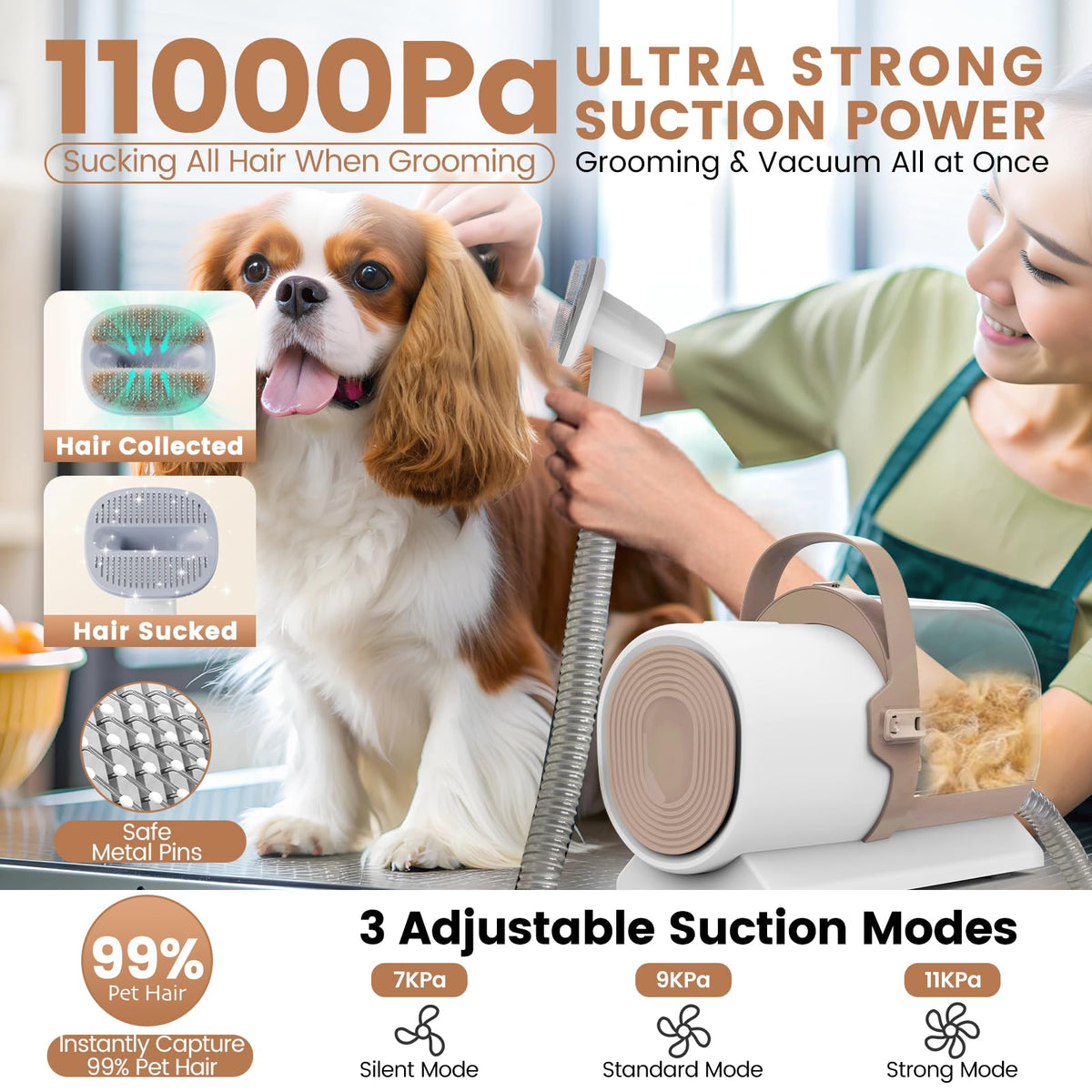 Dog Grooming Vacuum, Pet Grooming Kit, Dog Clipper Nail Trimmer Grinder, 2.5L Dust Cup 7 Grooming Tools 11000Pa Dog Vacuum for Shedding Grooming, Pet Grooming Vacuum for Dogs, Home Cleaning, PG50 Plus