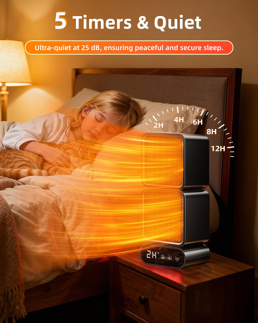 Dual-Head Space Heater,Portable Electric Heaters for Indoor Use with Thermostat and Remote,270° Oscillation,12H Timer,5 Modes,1400W PTC Ceramic Fast Safety Heat for Office Desk Home Bedroom