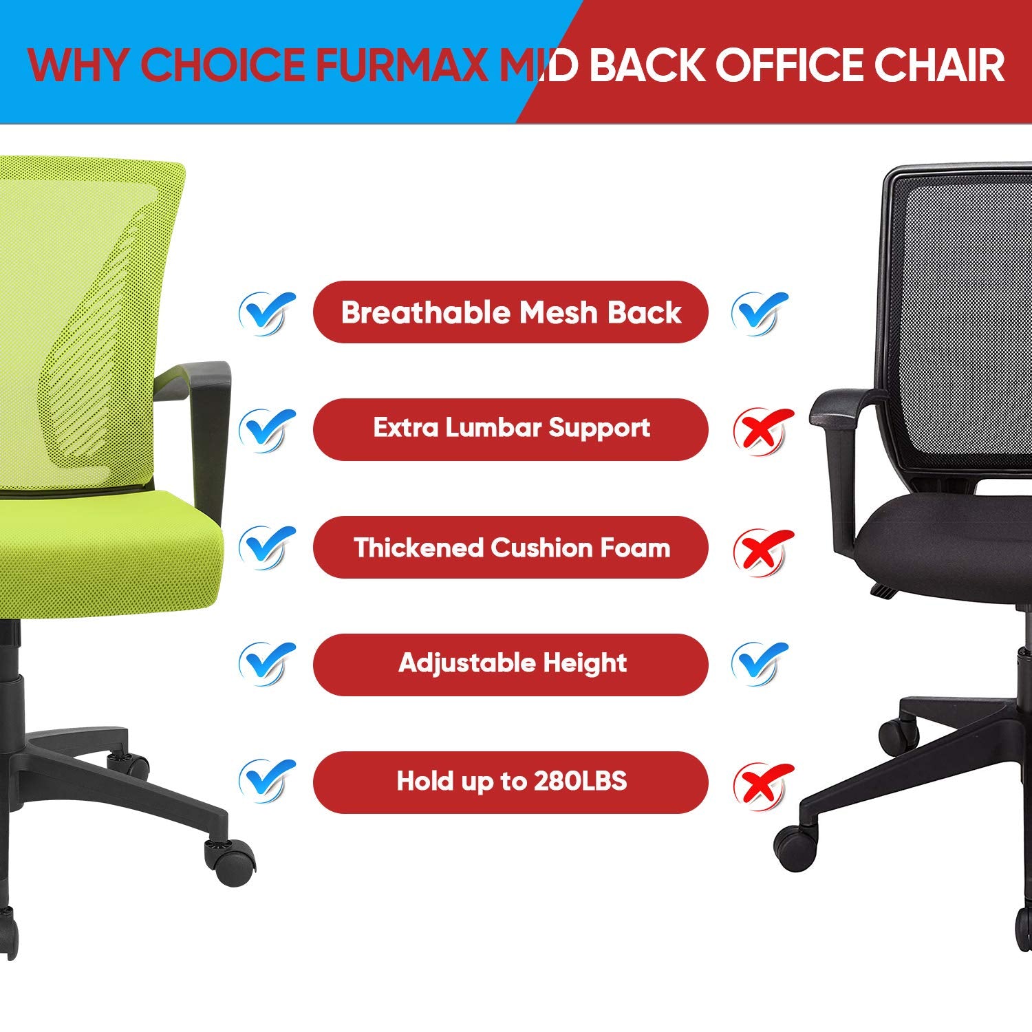 Office Chair Ergonomic Computer Desk Mesh Chair Mid Back Swivel Lumbar Support with Armrest (1, Cyan)