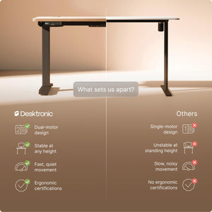 HomePro Standing Desk 54x28 — Made in Europe, Ergonomic Sit Stand Home Office Desk, Electric Height Adjustable, Dual Motor, USB & USB-C Charging, Wobble-Free, Touchscreen, 3 Memory Presets