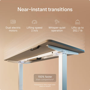 HomePro Standing Desk 54x28 — Made in Europe, Ergonomic Sit Stand Home Office Desk, Electric Height Adjustable, Dual Motor, USB & USB-C Charging, Wobble-Free, Touchscreen, 3 Memory Presets