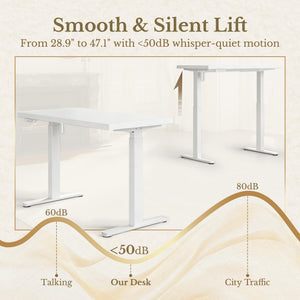 Electric Standing Desk, 48 Inch Adjustable Height Sit Stand Up Desk with 1.18