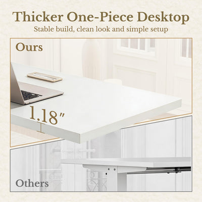 Electric Standing Desk, 48 Inch Adjustable Height Sit Stand Up Desk with 1.18