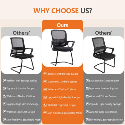 Reception Guest Chair Set of 1, Stationary Non Rolling Mesh Mid Back Computer Office Desk with Lumbar Support for Home Waiting Area Conference Room Bedroom
