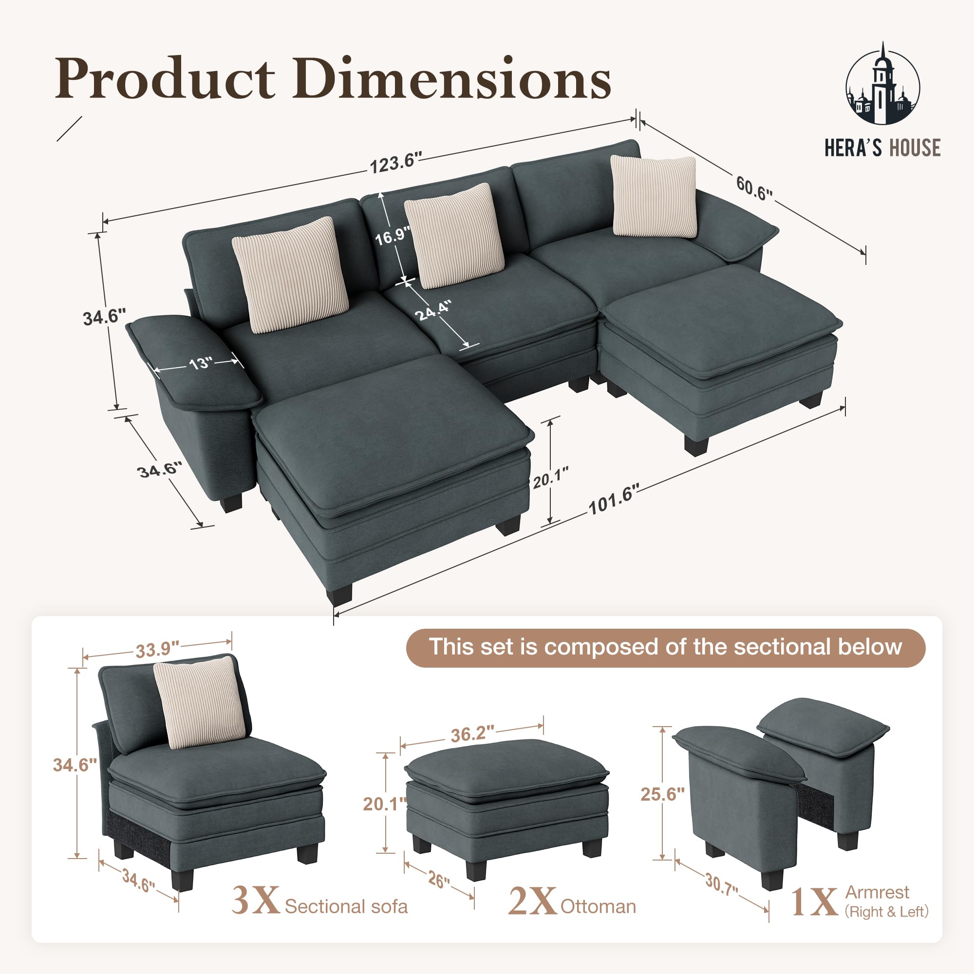 124" Modular Sectional Sofa, Oversized U Shaped Couches for Living Room, Comfy Cloud Couch with Ottoman, 5-Seater Deep Seat Sofa with Throw Pillow, Chenille Blue