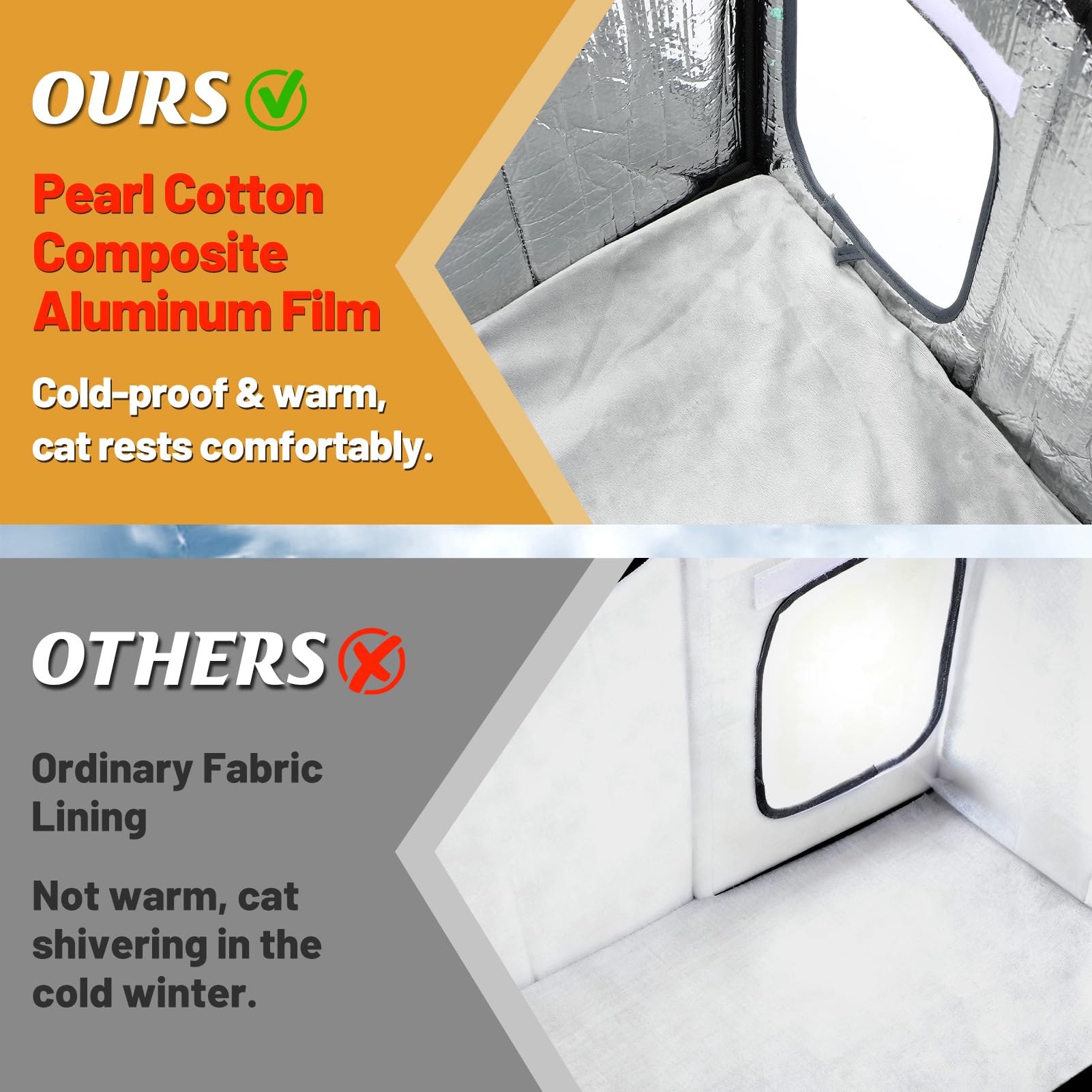 Weatherproof Heated Cat Houses for Outdoor Cats - Insulated Cat Shelter for Winter with Thermostatic Heating Pad and Escape Door, Warm Outside Pet House Gift for 1 Feral Cats (Small)