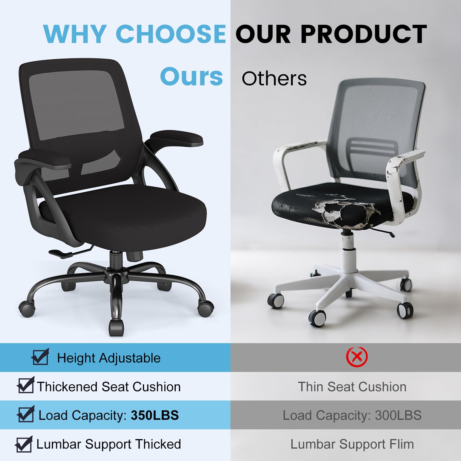 Big and Tall Office Chair, Ergonomic Desk Chair Mesh Mid Back with Comfy Lumbar Support Swivel Task Executive Chairs with Wheels, Flip up Arms for Home, Office, Study