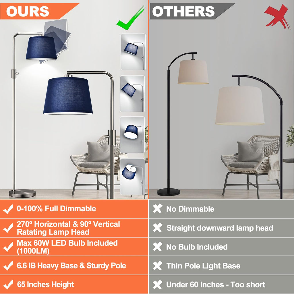 Dimmable Floor Lamp, 1000 Lumens LED Edison Bulb Included, Brushed Nickel Arc Standing Tall Floor Lamp with Blue Shade for Living Room Bedroom Office Dining Room