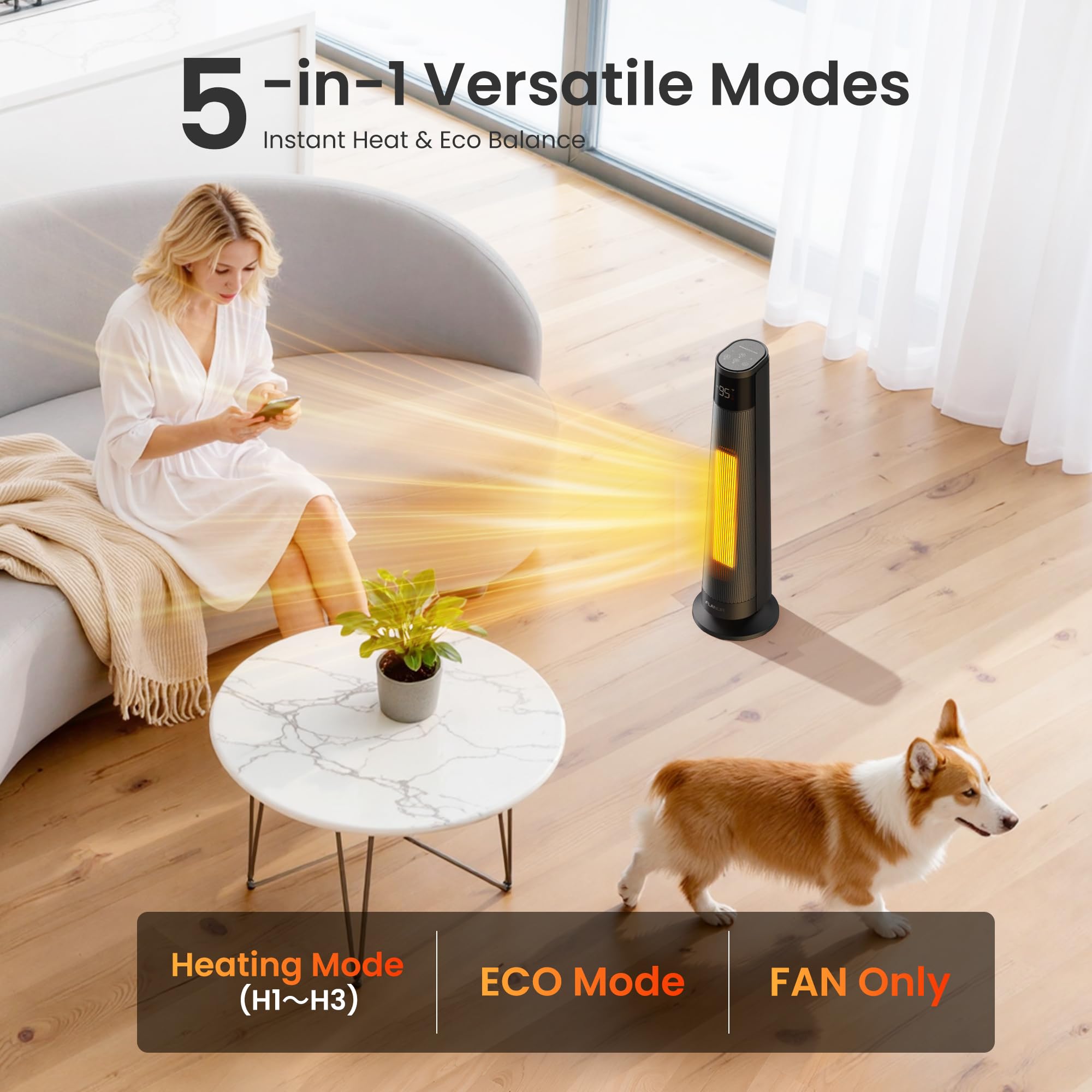 1500W Space Heaters for Indoor Use Large Room, WIFI Electric Heater with Voice Control, 5 Modes, ECO Thermostat, 12H Timer, Quiet & Safety PTC Ceramic Heater for Bedroom, Black, 1 Pack