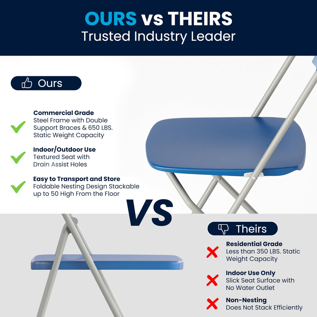 4 Pack Hercules Series Plastic Folding Chair - Blue -  650LB Weight Capacity Comfortable Event Chair-Lightweight Folding Chair