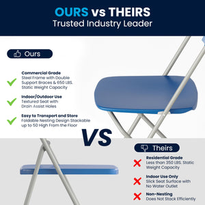 6 Pack Hercules Series Plastic Folding Chair - Blue -  650LB Weight Capacity Comfortable Event Chair-Lightweight Folding Chair