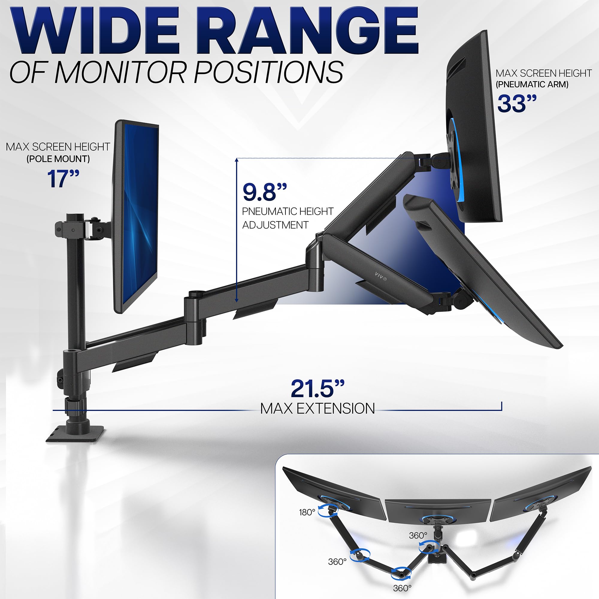 Triple Monitor Stand, Fully Adjustable Arms for 17 to 27 inch Screens, Mechanical Articulating Desk Mount, Gaming and Office Setups, VESA 75x75, 100x100, Max 19.8 lbs, Classic, Black, STAND-V003O