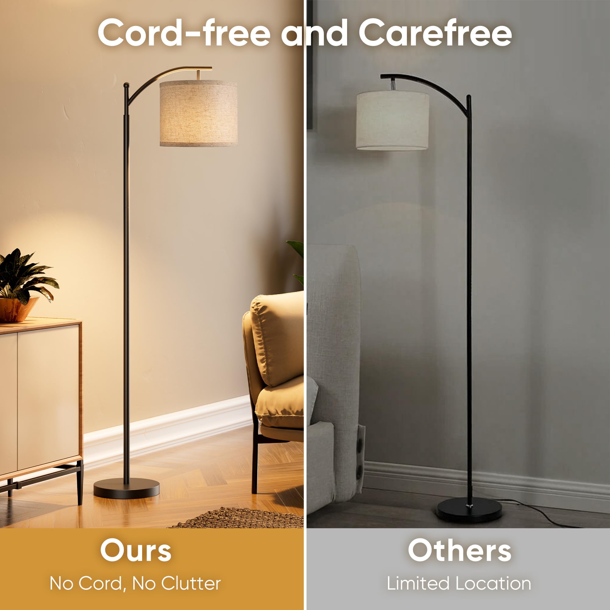 Battery Operated Floor Lamp, RGB Dimmable Cordless Standing Lamp with Remote Control for Living Room, Tall Floor Lamp for Bedroom