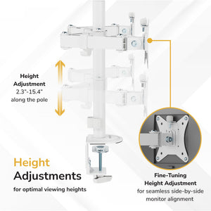 Dual Monitor Mount for Desk, Adjustable Tilt Swivel on Double Monitor Mounts for Screens up to 32”, Dual Monitor Arms for 2 Monitors, VESA 75x75 and 100x100 C-clamp & Grommet in White