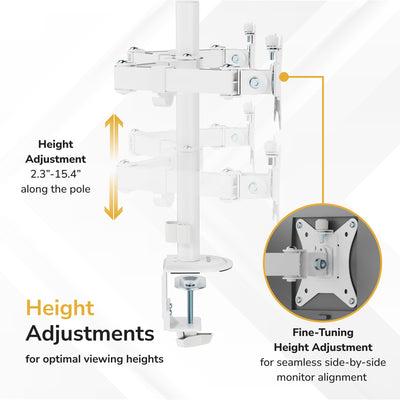 Dual Monitor Mount for Desk, Adjustable Tilt Swivel on Double Monitor Mounts for Screens up to 32”, Dual Monitor Arms for 2 Monitors, VESA 75x75 and 100x100 C-clamp & Grommet in White