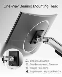 Deluxe Monitor Arm with USB A/C up to 40 Inch Holds 26.4 lbs Curved Screens Aluminum Fully Motion Single Monitor Stand with Clamp/Grommet, Quick Release Plate,75/100mm VESA,MA1008UCSL