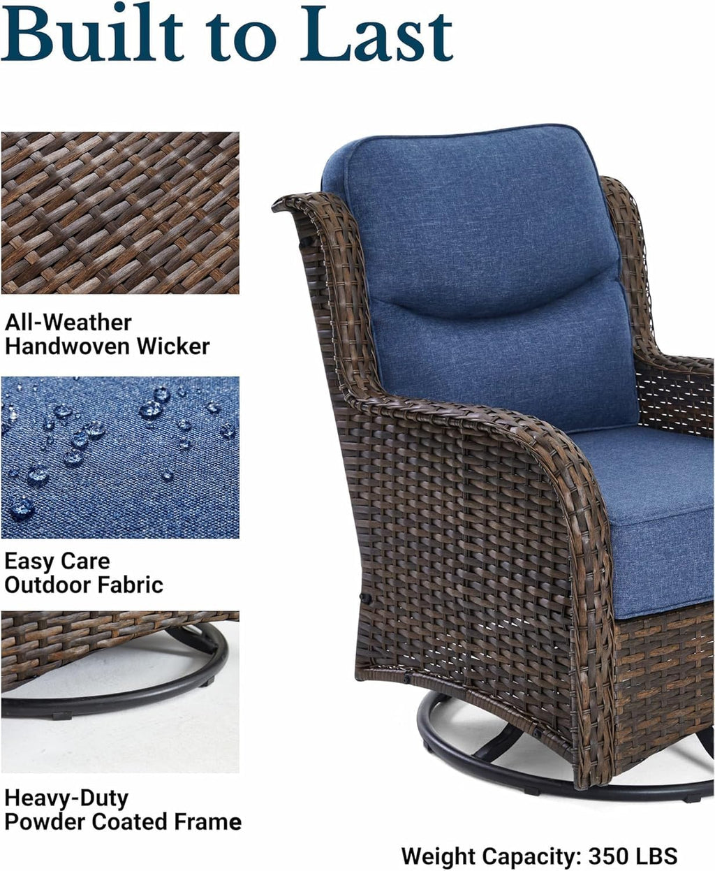 Luxury Patio Furniture Set with 6-inch Thick Cushion, Outdoor High Back Swivel Rocker Patio Chairs, 2PCS Wicker Conversation Set for Deck Yard and Poolside, Blue (V2)