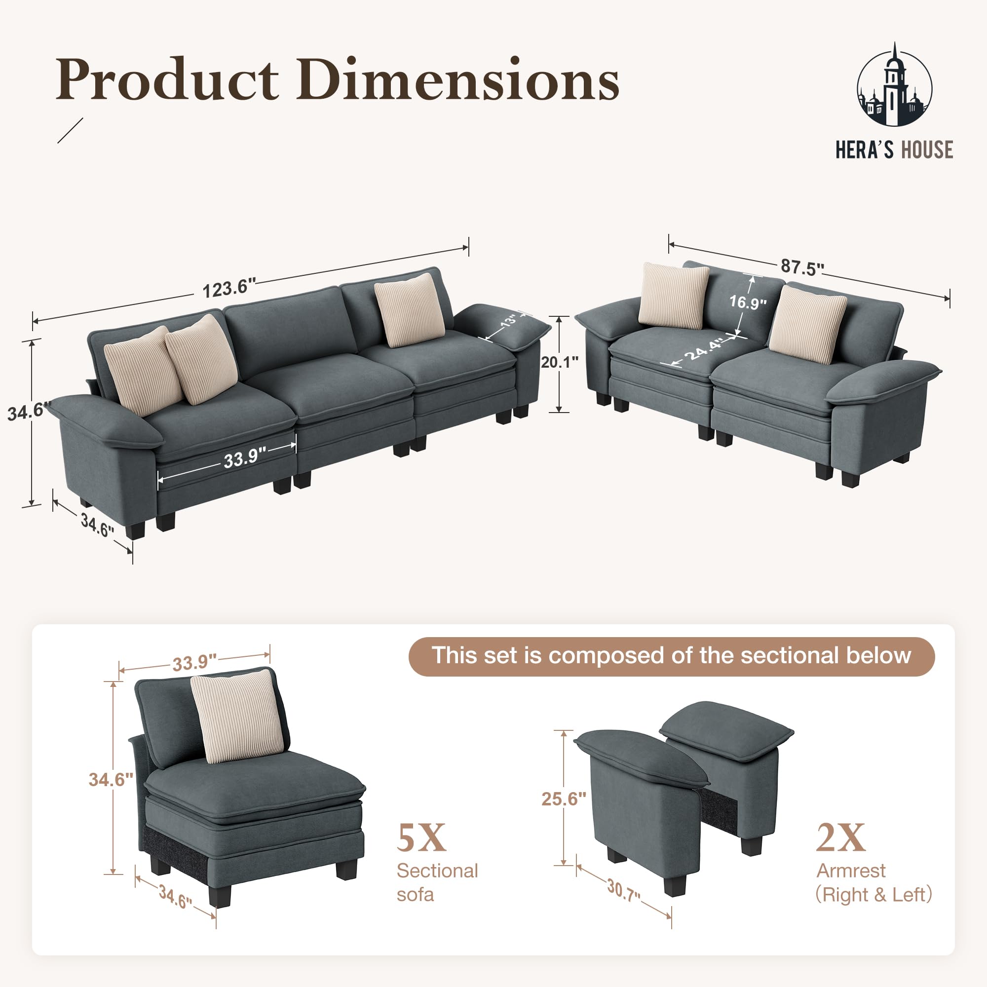 2 Pieces Modular Sectional Sofa Sets, Oversized Couch Set with Loveseats, Comfy Cloud Couches with Throw Pillows, 5-Seater Deep Seat Sofa for Living Room, Chenille Blue