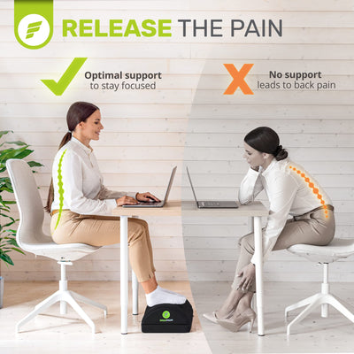 Foot Rest for Under Desk at Work Adjustable - Chiropractor-Endorsed, High-Density Foam, Velvet (Black)