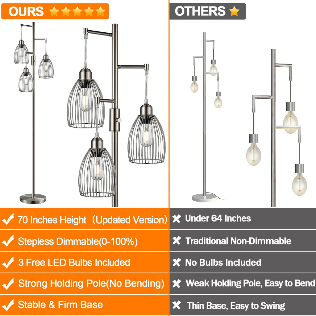 Dimmable Floor Lamp, 3 x 800LM LED Edison Bulbs Included, Industrial Floor Lamp Standing Tree Lamp with Elegant Teardrop Cage Heads Tall Lamps for Living Room Bedroom-Brushed Nickel